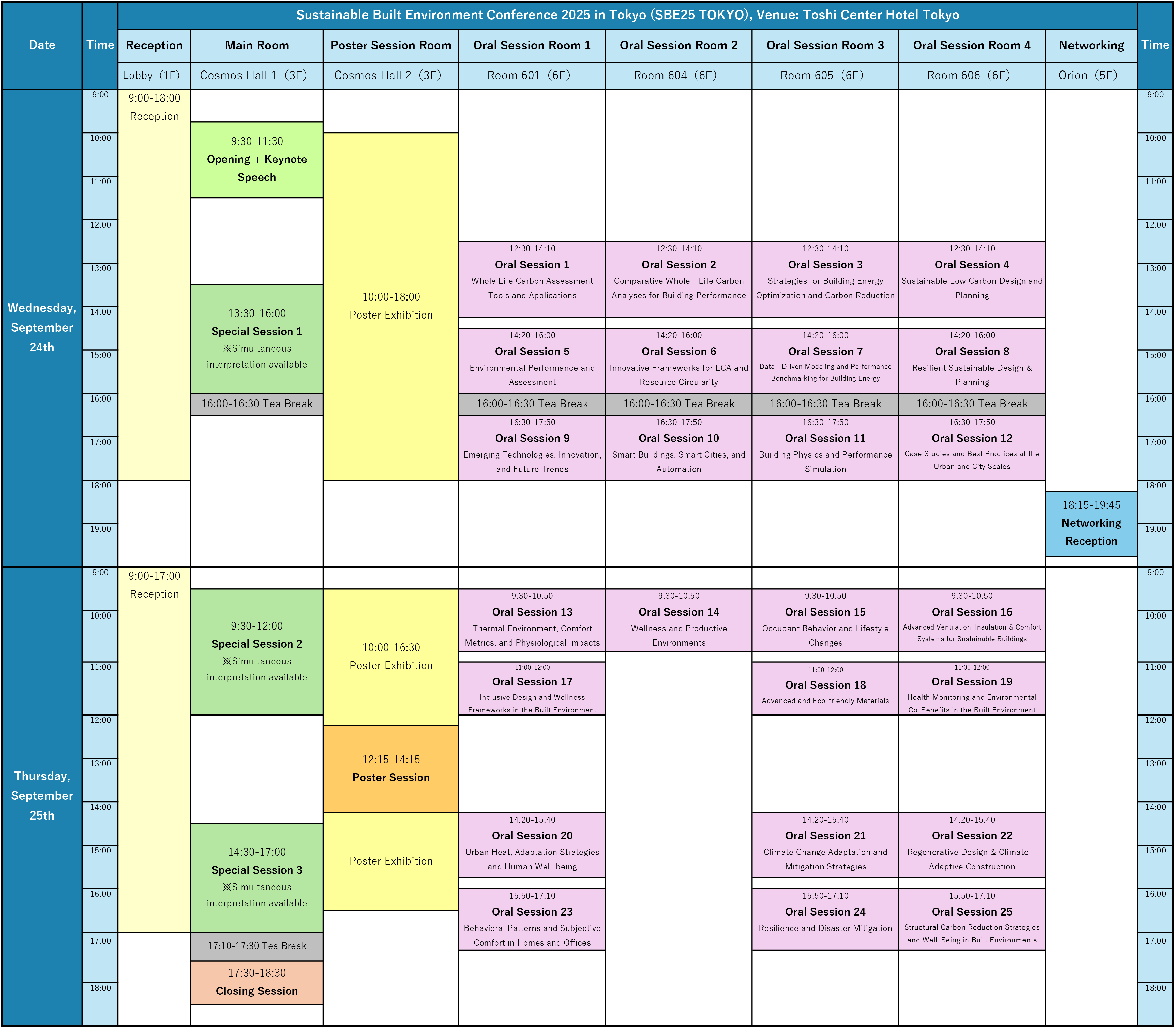 Program Overview (click to open PDF)